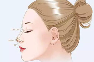 鼻尖缩小手术：效果与恢复指南